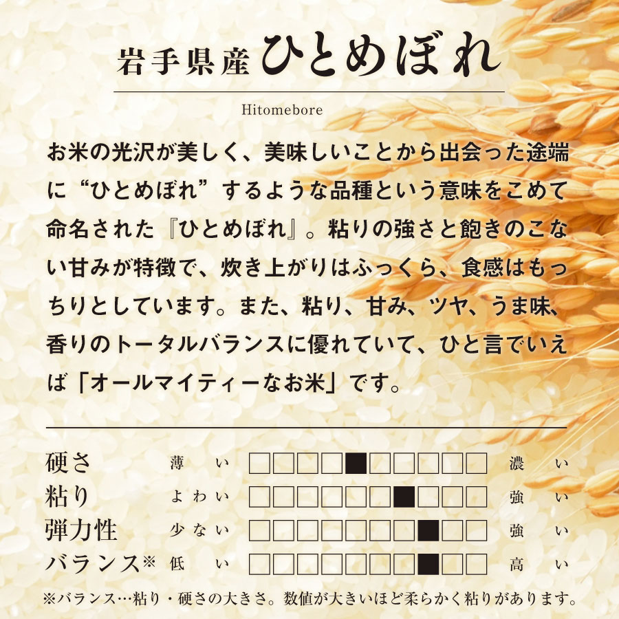 【ふるさと納税】令和7年産　純情米いわて　無洗米　岩手県産　ひとめぼれ　5kg/ブランド米 無洗米 美味しいお米 コメ こめ 精米 産地直送 厳選 鮮度 旬 白米 ごはん おにぎり めし モチモチ ふっくら 安心 安全 予約 人気 お取り寄せ 高評価 岩手県 ふるさと 田舎 - 画像3