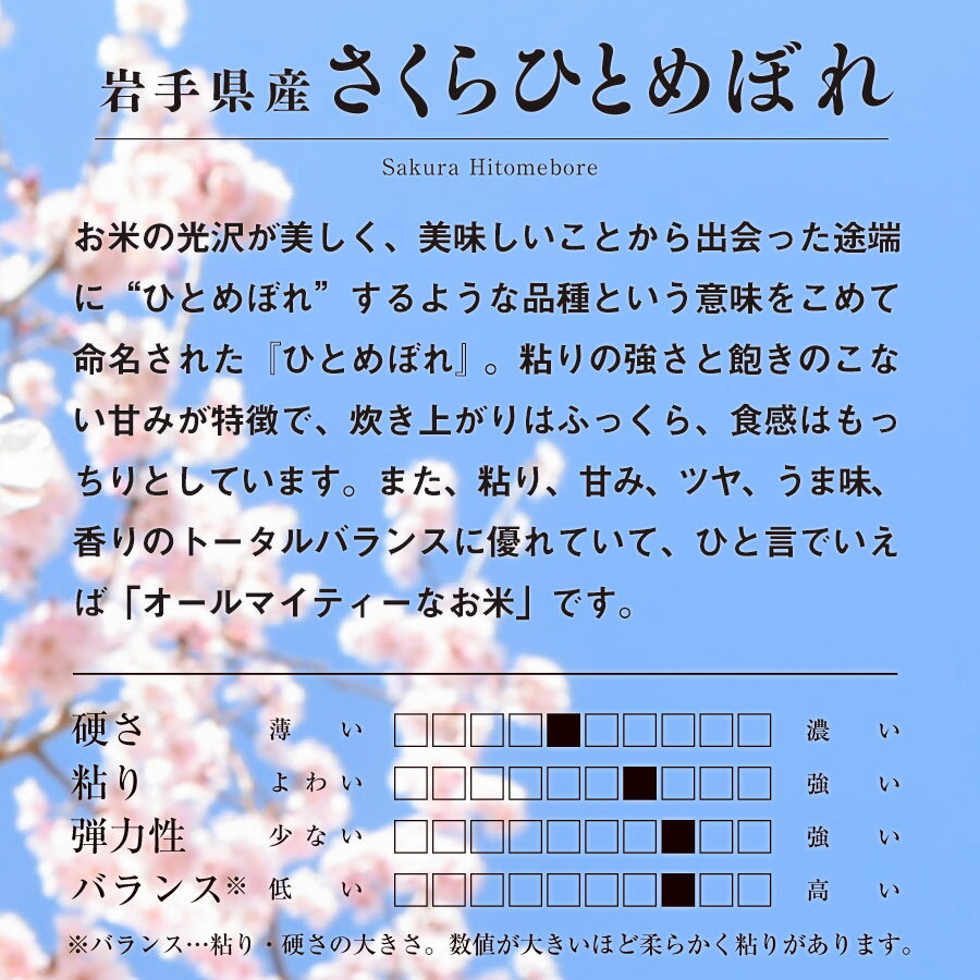 【ふるさと納税】令和7年産　純情米いわて　岩手県産　さくらひとめぼれ　5kg/ブランド米 ひとめぼれ 美味しいお米 コメ こめ 精米 産地直送 厳選 鮮度 旬 白米 ごはん おにぎり めし モチモチ ふっくら 安心 安全 予約 人気 お取り寄せ 高評価 岩手県 ふるさと 田舎 - 画像3
