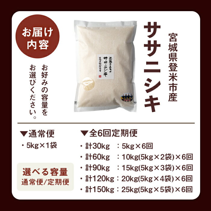 【ふるさと納税】≪令和7年産≫ ササニシキ 精米5kg〜25kg ＜定期便も可！＞ 宮城県登米市産 お米 おこめ 米 コメ 白米 ご飯 ごはん おにぎり お弁当 10kg 15kg 20kg 定期便 6回 頒布会【株式会社近藤農産】tm508 - 画像2