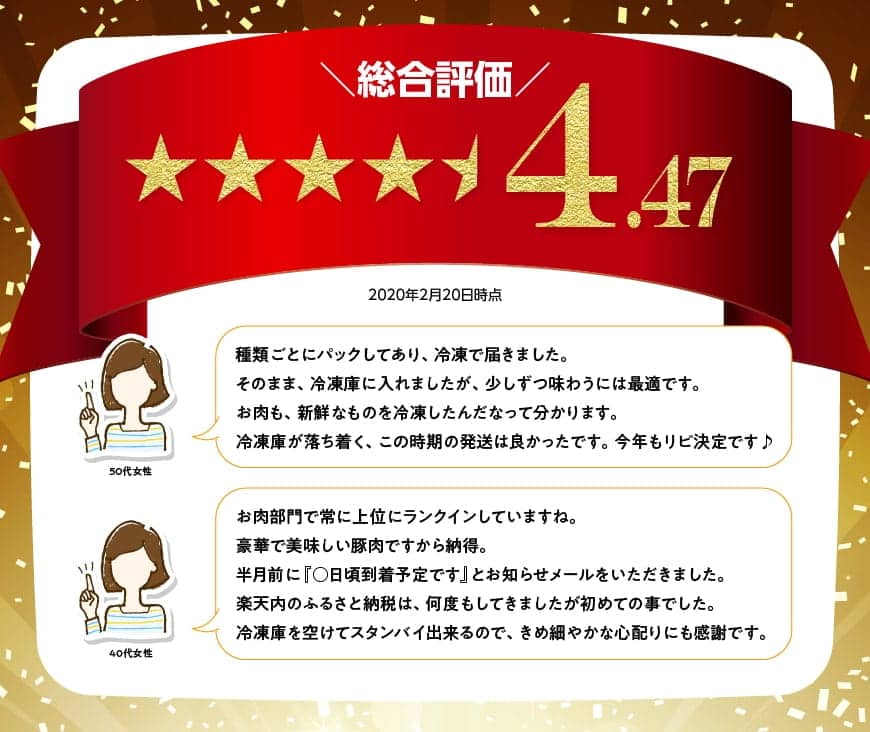 【ふるさと納税】《大人気》 レビュー1000件超え！内容が選べる！さんきょうみらい豚 満喫セット - しゃぶしゃぶ 切り落とし 餃子 生ハム切り落とし 生ハムスライス ハンバーグ 水餃子 焼肉 生姜焼き 味噌漬け 肉 豚肉 送料無料 E0102 サムネイル3