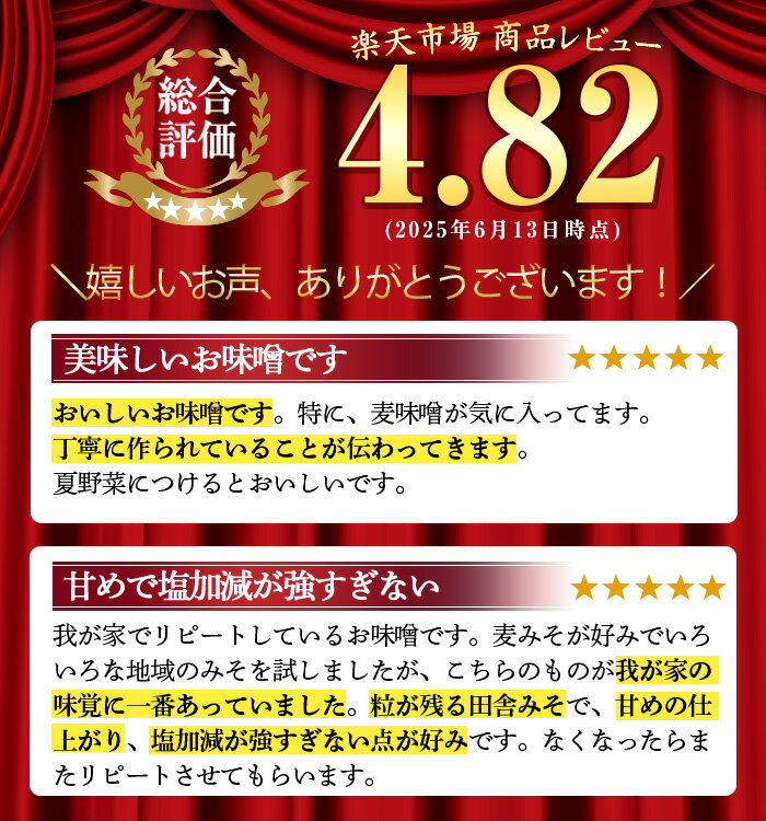 【ふるさと納税】＜内容量を選べる！＞田舎みそセット(麦みそ・合わせみそ)＜2kg・3kg・8kg＞ 味噌 みそ 国産 麦みそ 合わせ味噌 味噌汁 みそ汁 セット 安心安全 【山門醸造】 サムネイル2