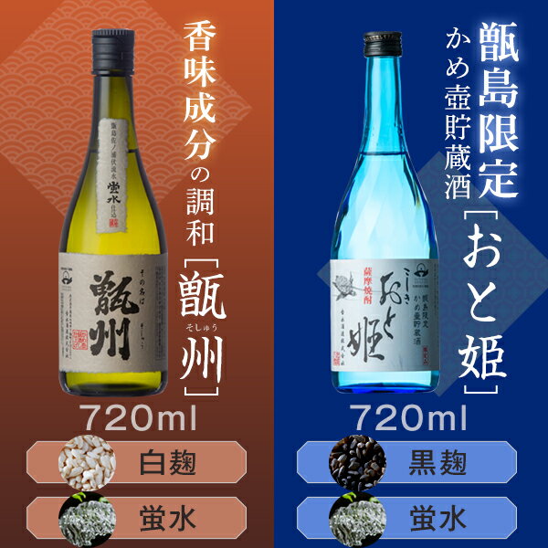 【ふるさと納税】甑州・おと姫720ml 飲み比べセット AS-533 芋焼酎 本格焼酎 薩摩焼酎 飲み比べ お酒 その名は甑州 甑州 おと姫 おとひめ 吉永酒造 甑島 限定 吉永酒造 鹿児島 薩摩川内市 サムネイル3