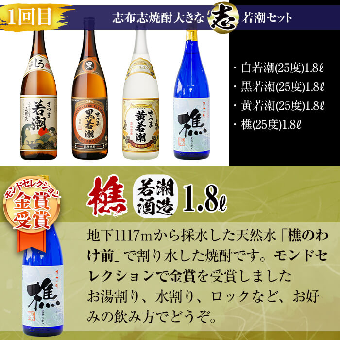 【ふるさと納税】≪定期便・全4回≫酒屋厳選！志布志焼酎大きな”志”定期便 計18本！志布志の本格芋焼酎を飲み比べ♪計32.4Lを4か月に分けてお届けのお楽しみ便！志布志を代表する3つの蔵元の本格焼酎！お湯割り・水割り・ロック・ストレート【江川商店】t0157-001 サムネイル3
