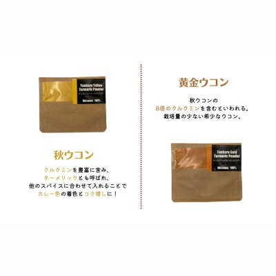 【ふるさと納税】やんばるスパイスパウダー7種セット サムネイル3