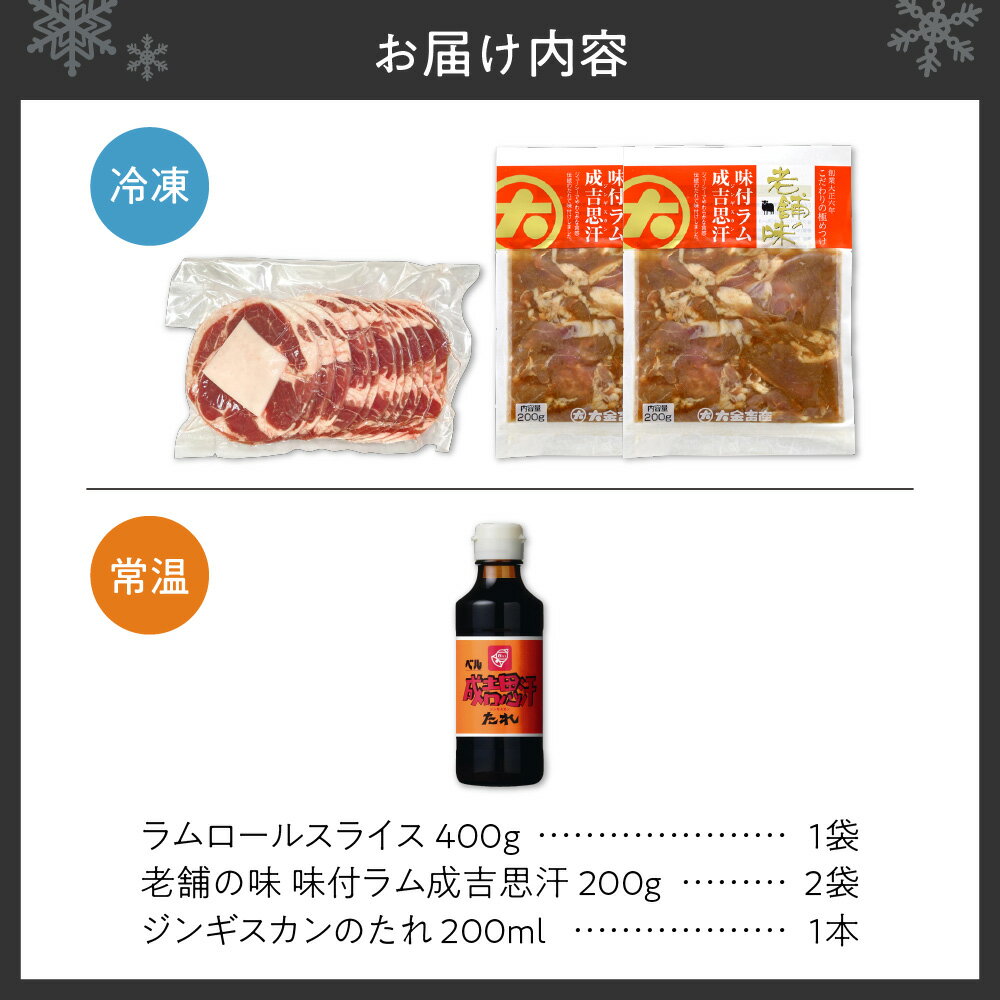 【ふるさと納税】 ジンギスカン セット ラムロールスライス 400g 味付きラム 成吉思汗 200g 肉 羊肉 ラム タレ付き 味付き 札幌老舗 グルメ 焼き肉 BBQ おかず おつまみ お取り寄せ 老舗 北海道 札幌市 - 画像2