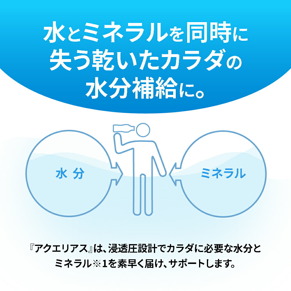 【ふるさと納税】 アクエリアス 【 選べる お届け回数 】 2000ml PET 12本 定期便 単品 2ヶ月 3ヶ月 ペットボトル 2箱 2L スポーツドリンク 札幌工場製造 アクエリ 清涼飲料水 ソフトドリンク 浸透圧設計 アミノ酸 クエン酸 水分補給 スポドリ 備蓄 北海道 札幌市 - 画像3
