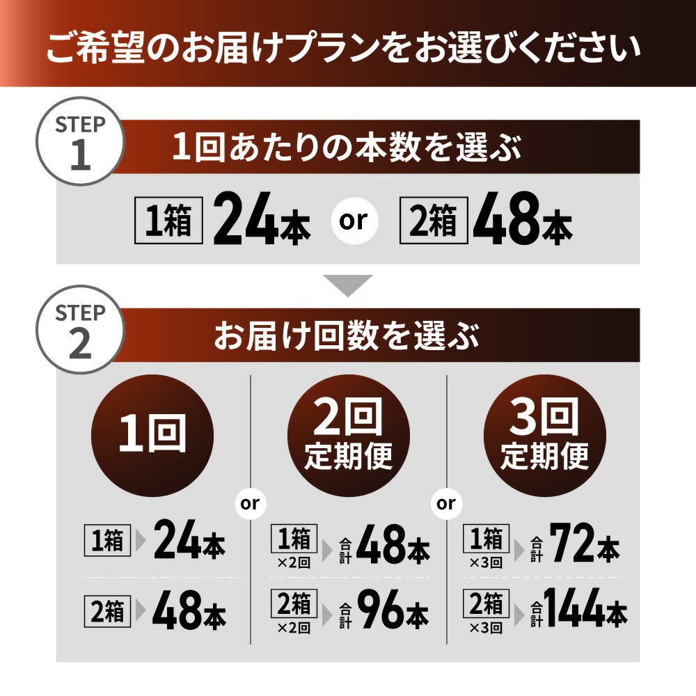 【ふるさと納税】 コカ コーラ 【 選べる 本数 お届け回数 】 500ml PET 24本 48本 定期便 単品 2ヶ月 3ヶ月 炭酸飲料 ペットボトル コーク コーラ 飲料 ストック ソフトドリンク リサイクルPET 北海道 札幌市 - 画像2