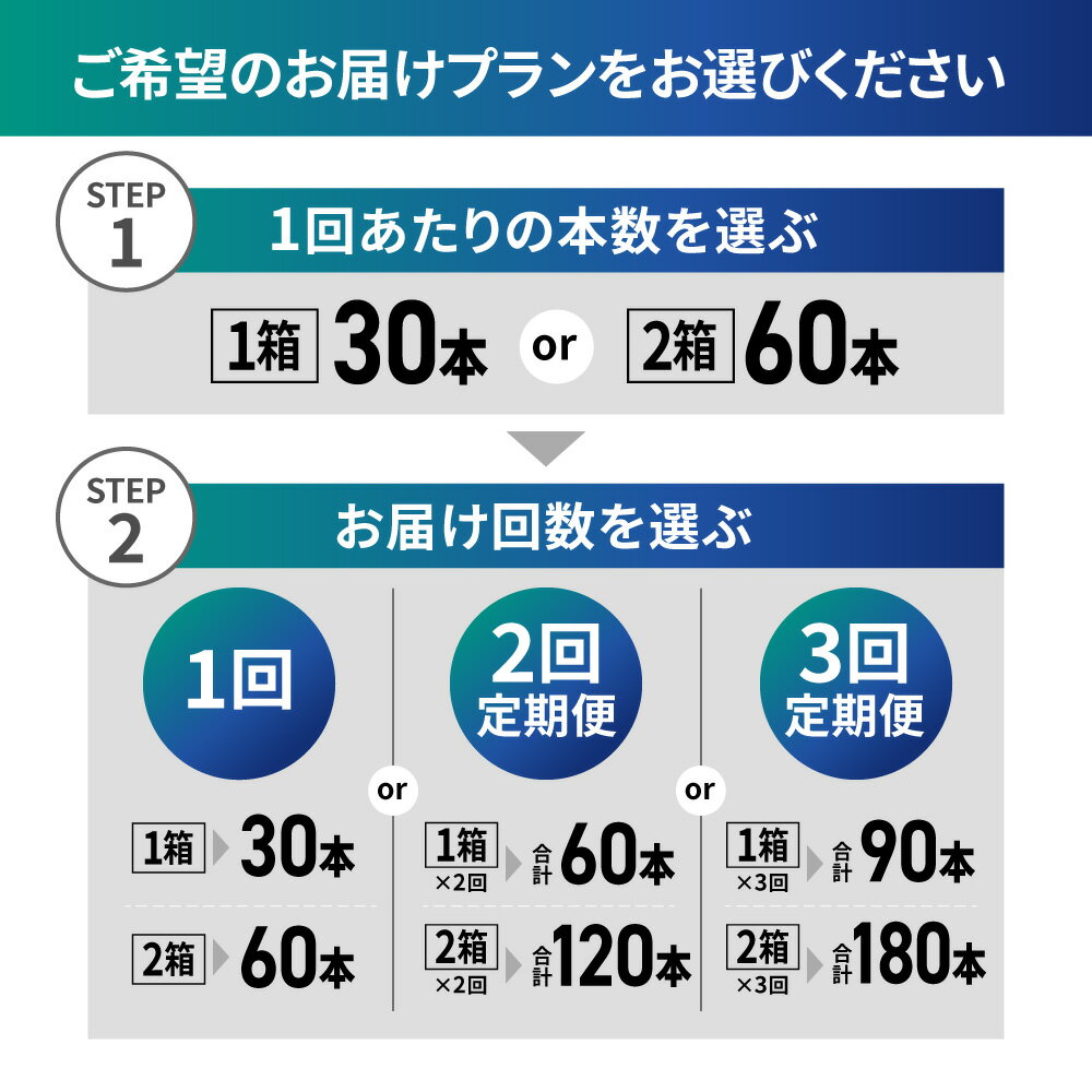 【ふるさと納税】 ジョージア エメラルドマウンテン ブレンド 【 選べる 本数 お届け回数 】 185g 30本 60本 定期便 単品 2ヶ月 3ヶ月 缶コーヒー 珈琲 飲料 coffee ソフトドリンク 国産牛乳使用 コロンビアコーヒー生産者連合会認定 北海道 札幌市 - 画像2