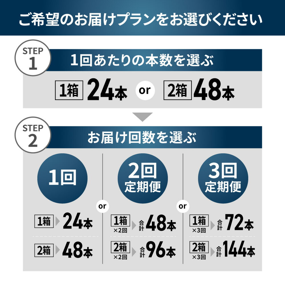 【ふるさと納税】 綾鷹 【 選べる 本数 お届け回数 】 650ml PET 24本 48本 定期便 単品 2ヶ月 3ヶ月 72本 96本 144本 緑茶 日本茶 お茶 ペットボトル 備蓄 飲料 ソフトドリンク コカ・コーラ 北海道 札幌市 - 画像2