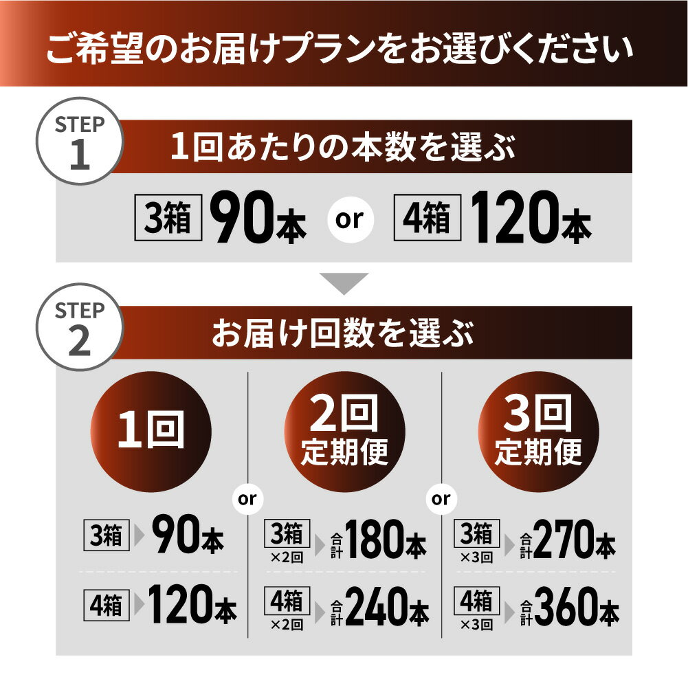 【ふるさと納税】 コカ・コーラ 【 選べる 本数 お届け回数 】 160ml 缶 90本 120本 定期便 単品 2ヶ月 3ヶ月 180本 240本 270本 360本 飲み切り サイズ ミニ缶 炭酸 炭酸飲料 飲料 ソフトドリンク 北海道 札幌市 - 画像2