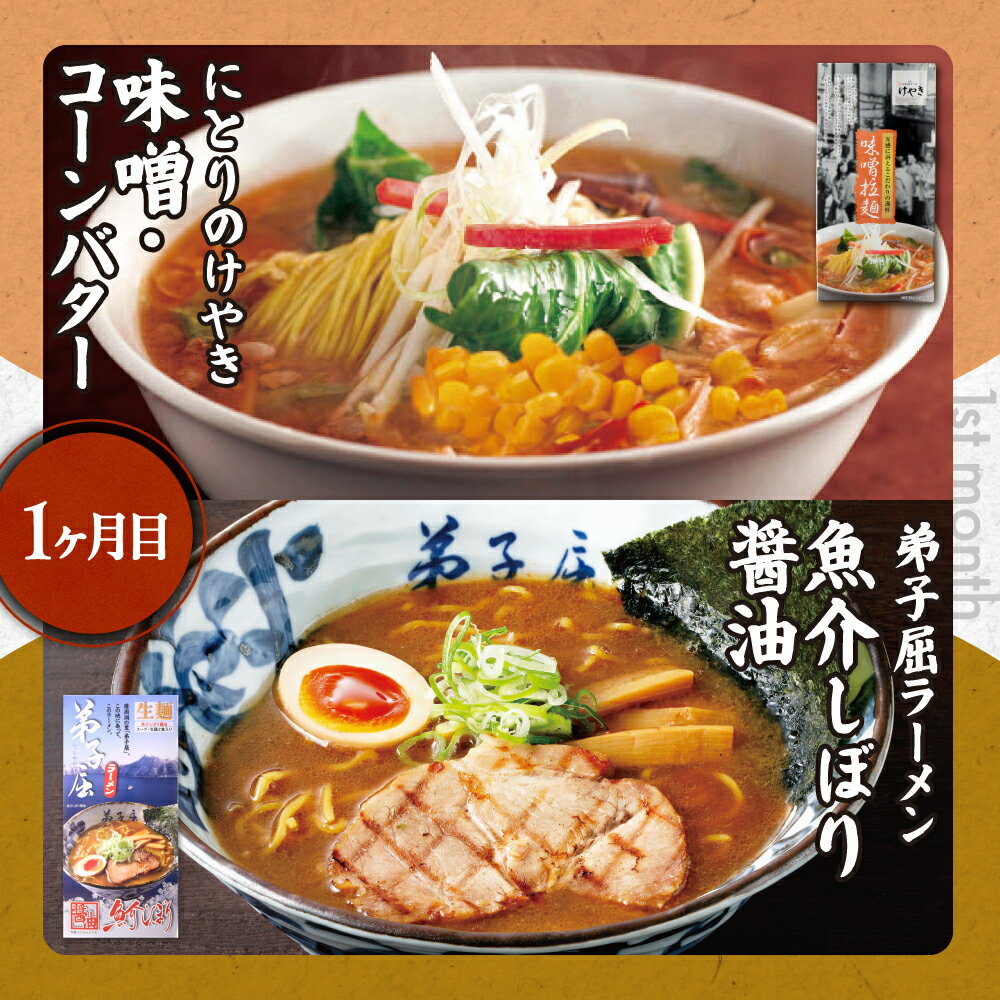 【ふるさと納税】 ラーメン 定期便 札幌名店の味 全5回 計20食 毎月 4食ずつ 醤油 味噌 塩 豚骨 にとりのけやき 弟子屈ラーメン らーめん 札幌直伝屋 虎 麺S 菜ヶ蔵 橙ヤ 凡の風 山嵐 札幌飛燕 拉麺 食べ比べ 詰め合わせ ご当地 お取り寄せ グルメ 北海道 札幌市 - 画像2