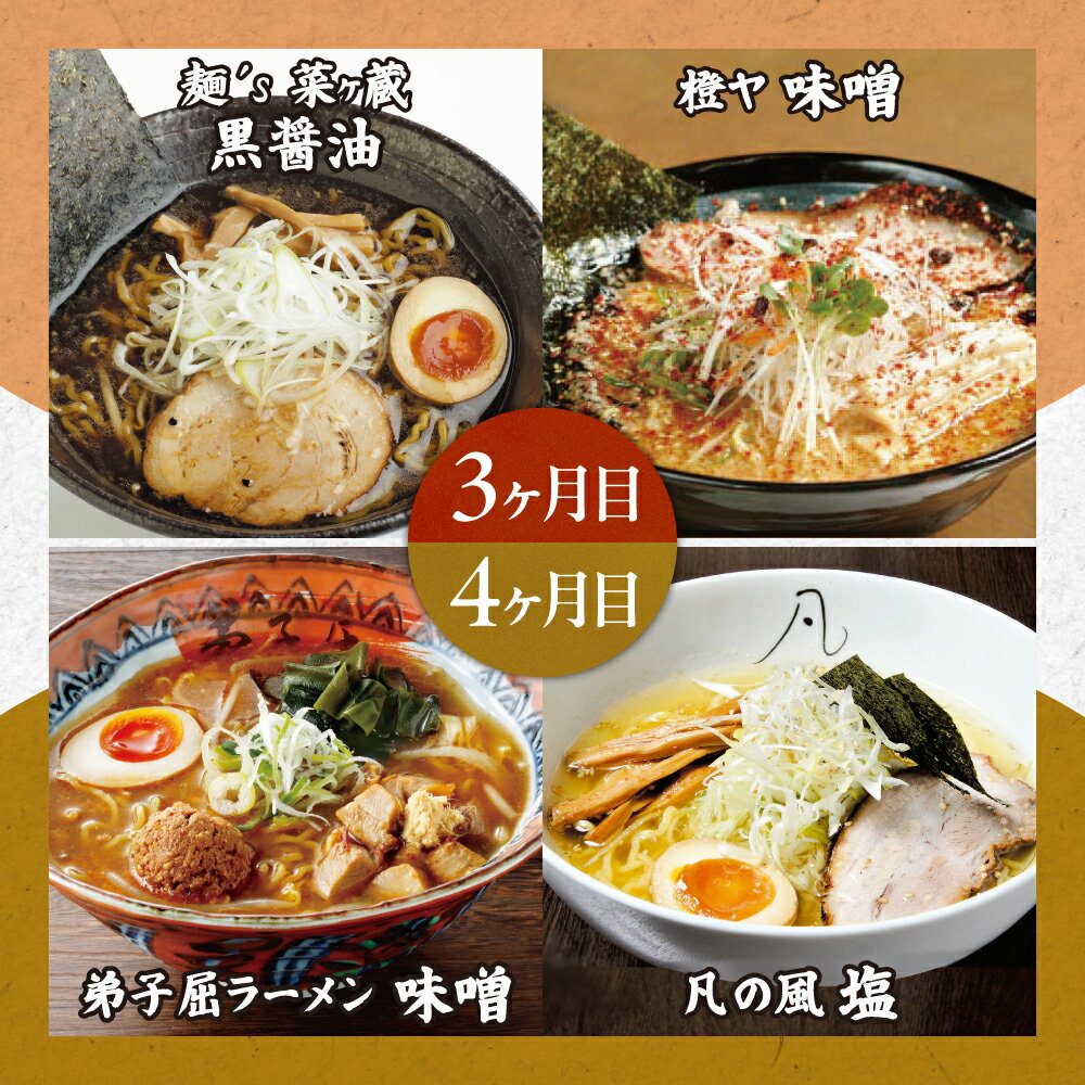 【ふるさと納税】 ラーメン 定期便 全12回 セット 毎月4食分 計48食 らーめん 味噌 醤油 塩 豚骨 にとりのけやき 弟子屈 直伝屋 白虎 麺s菜ヶ蔵 橙ヤ 凡の風 山嵐 札幌飛燕 銀波露 加工食品 お取り寄せ グルメ 札幌らーめん 麺 拉麺 人気行列店 食べ比べ 北海道 札幌市 - 画像3