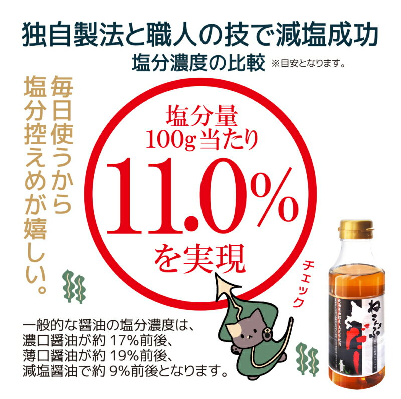 【ふるさと納税】ねこんぶだし 北海道 函館市 南茅部産仕様 300ml × 4本 出汁 調味料 隠し味 昆布だし うまみ 液体だし 独自製法 塩分控えめ 真昆布 グルタミン酸 ミネラル 免疫向上 函館 ふるさと セット 送料無料 お取り寄せ 白だし サムネイル2