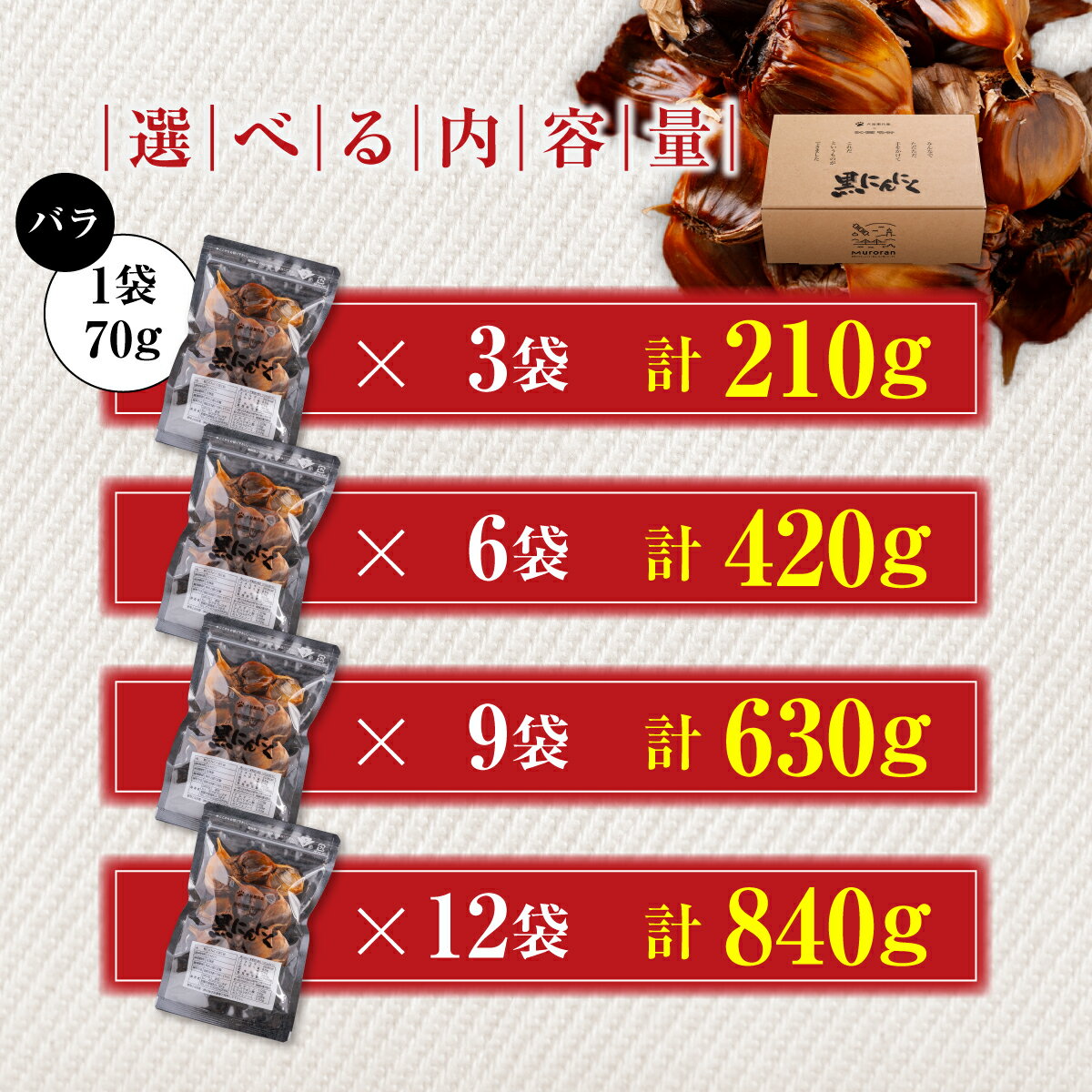 【ふるさと納税】黒にんにく 北海道産 バラ 選べる 210g～840g 【 ふるさと納税 人気 おすすめ ランキング 北海道 室蘭 黒ニンニク にんにく ガーリック 健康 食品 発芽 野菜 セット 詰合せ ギフト 贈答 贈り物 北海道 室蘭市 送料無料 】 - 画像2