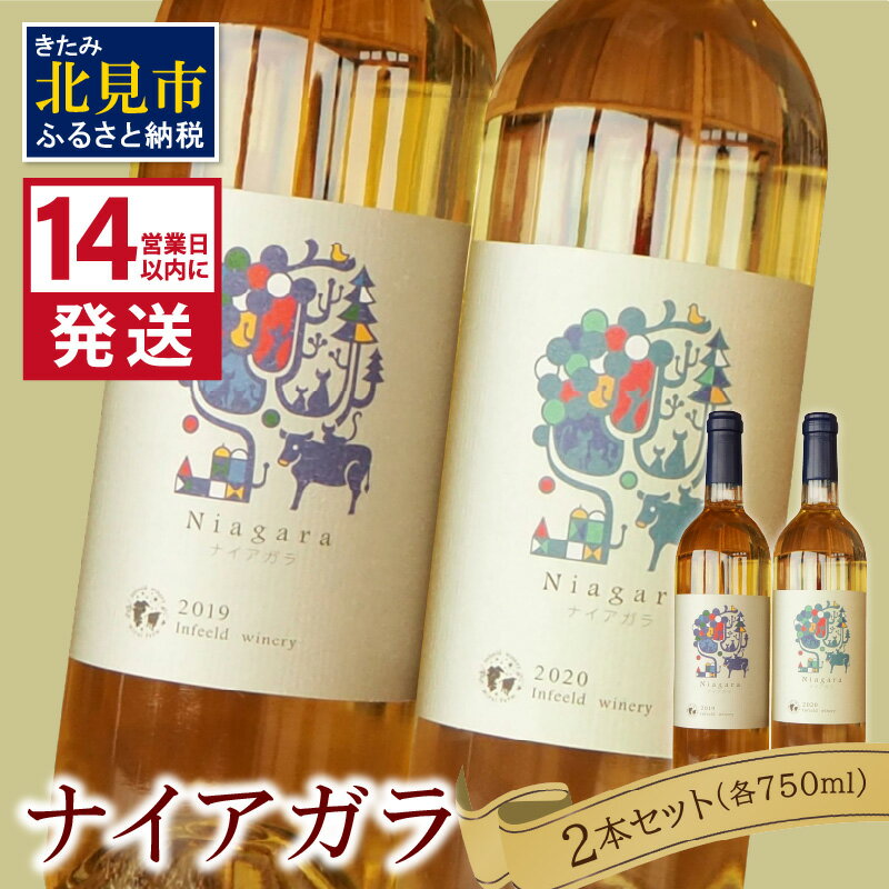 《14営業日以内に発送》ナイアガラ2本セット ( ワイン お酒 酒 ぶどう セット )