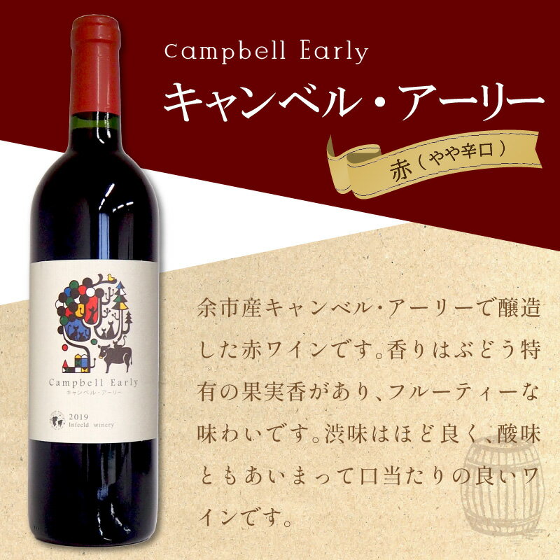 【ふるさと納税】《14営業日以内に発送》キャンベル・アーリー750ml・ナイアガラ750ml 各1本 ( ワイン お酒 酒 ぶどう 赤ワイン 白ワイン セット ) サムネイル3