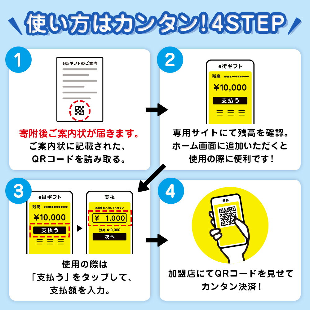 【ふるさと納税】稚内市e街ギフト 選べるクーポン1,500円分～300,000円分 有効期限 取得後365日北海道ふるさと納税 稚内 ふるさと納税 飲食 宿泊 施設利用 チケット 利用券 サムネイル3