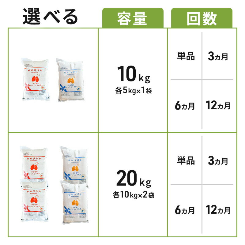 【ふるさと納税】【5月:7年/8年新米予約】米 食べ比べ 各5kg 10kg 20kg 令和8年 2026年 ゆめぴりか ななつぼし [単品 定期便] 北海道 芦別産 芦別RICE 農家直送 精米 白米 特A 2025年 7年産 令和7年産　お届け：7年産：2026年5月8年産：2026年10月〜順次出荷└新米切替有 - 画像3