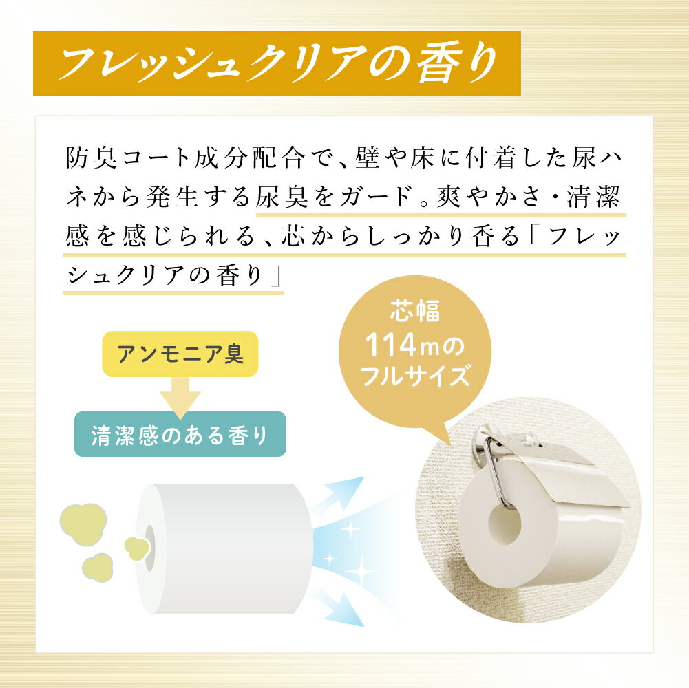 【ふるさと納税】【選べるパック数】エリエール 消臭＋トイレットティシュー ダブル25m 12R 6パック 計72個 香りつき ハーフサイズ 収納に便利 コンパクト まとめ買い ペーパー 紙 防災 常備品 備蓄品 消耗品 備蓄 日用品 生活必需品 北海道　お届け：2026年4月末まで サムネイル3