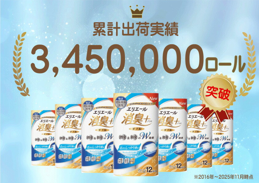 【ふるさと納税】エリエール 消臭＋トイレットティシュー ダブル25m【選べる内容量 36ロール 72ロール 回数 定期便 単品】 トイレット ペーパー ティッシュ 香りつき まとめ買い トイレット ペーパー 防災 常備品 赤平市 2025_CP　お届け：準備でき次第順次出荷 - 画像3