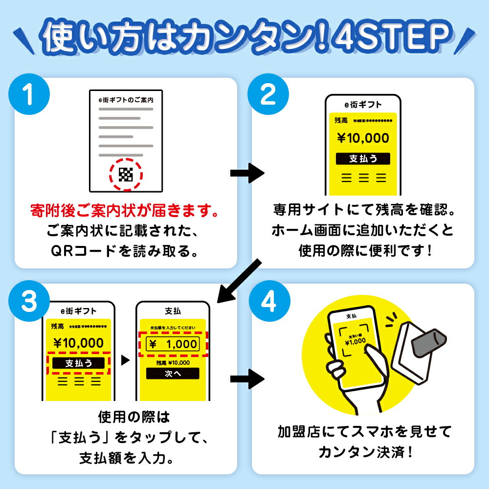 【ふるさと納税】そらまちちとせのe街ギフト ちとせ空PON 選べるクーポン1,500円分〜300,000円分 有効期限　取得後365日 - 画像3