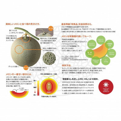 【ふるさと納税】つやべにメロン2玉入箱(合計4kg以上)北海道富良野産 赤肉_ メロン めろん フルーツ くだもの 果物 ふるーつ 富良野 北海道 富良野メロン 赤肉 国産 産地直送 ギフト 贈答 高糖度 人気 おすすめ 美味しい 2玉 甘い 送料無料 【1257464】 サムネイル3