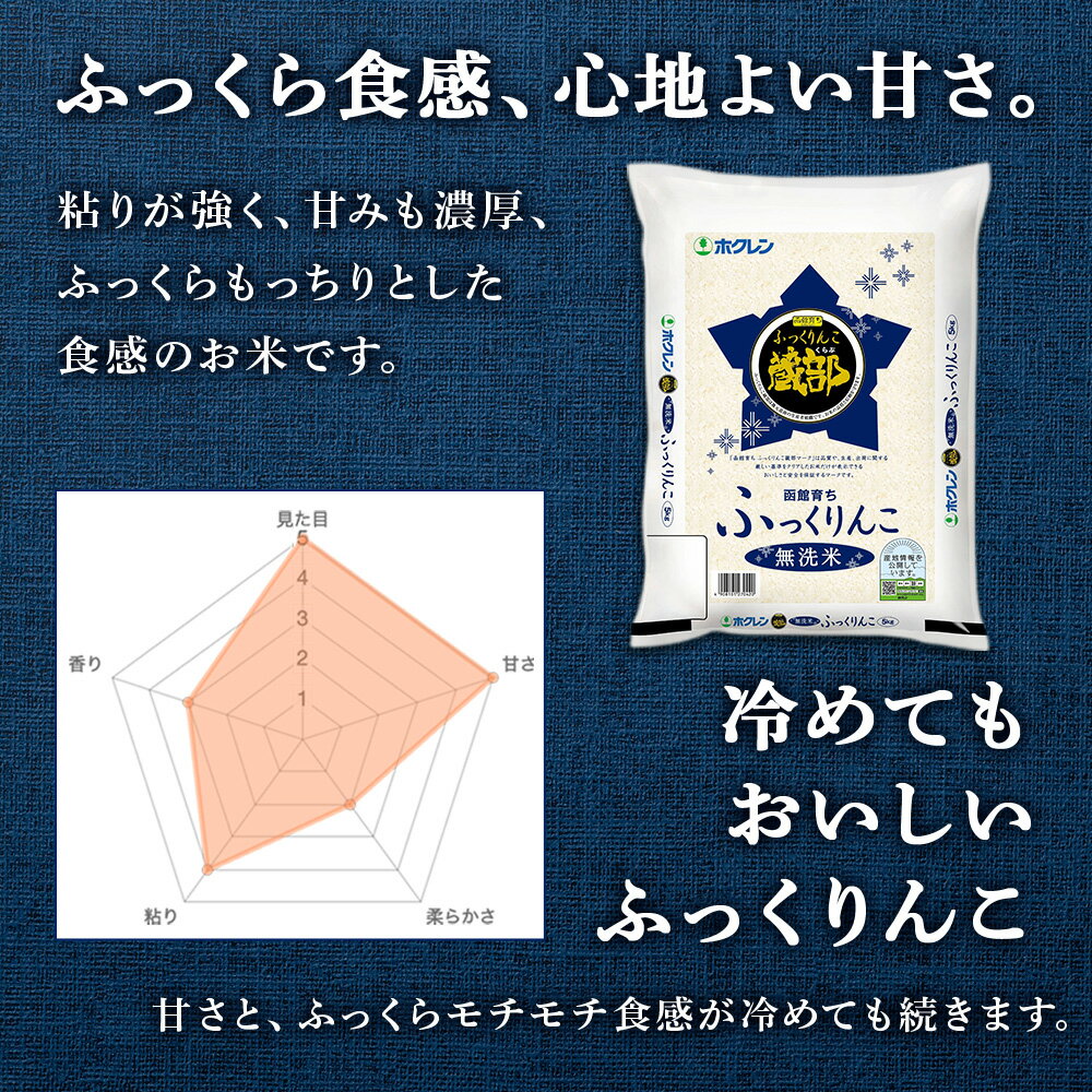 【ふるさと納税】令和7年 無洗米 ふっくりんこ 2kg・5kg 【JA新はこだて】選べる発送月知内町 ふるさと納税 米 こめ 北海道産お米 北海道米 美味しいお米 北海道産米 道産米 白米 精米 ブランド米 選べる - 画像3