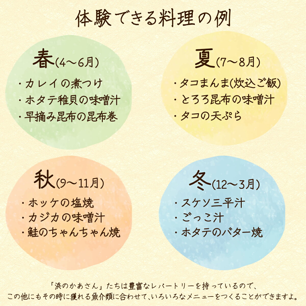 【ふるさと納税】 旅行 観光 体験 チケット 浜のかあさん地元料理体験 3名様分 道の駅しかべ間歇泉公園 入園券付き 浜のかあさん 地元料理 北海道 鹿部 送料無料 - 画像3