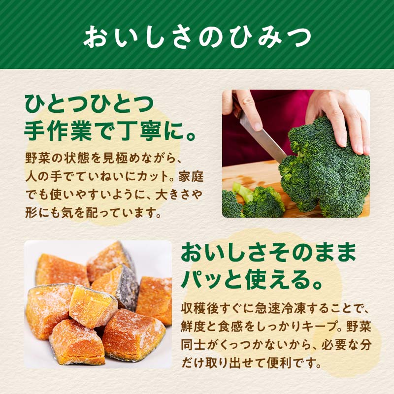 【ふるさと納税】 ＼発送回数が選べる／ カット済み野菜セット 1.5kg 北海道森町産 ブロッコリー かぼちゃ 北海道森町産 野菜 おかず お弁当 便利 小分け カット済み ブロッコリー かぼちゃ 冷凍 mr1-1011var - 画像3