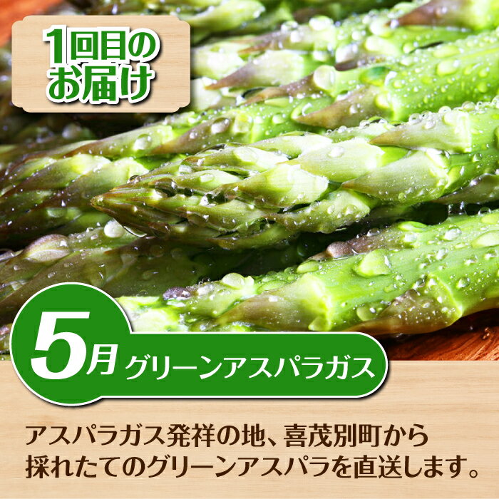 【ふるさと納税】【全3回定期便】【2026年発送】数量限定！ 旬のお野菜 定期便 《喜茂別町》【富田農園/スプレス】 野菜 季節の野菜 春野菜 夏野菜 秋野菜 アスパラ トマト コーン トウモロコシ 北海道 産地直送 北海道 北海道 [AJAJ001] 54000 54000円 - 画像2