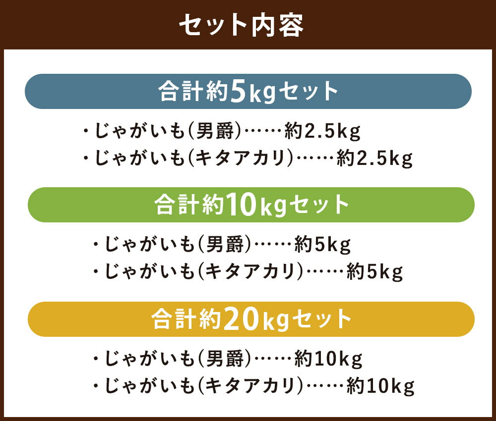 【ふるさと納税】【先行受付】情熱じゃがいも（男爵・キタアカリ） 食べ比べセット ＜選べる内容量＞計約5kg（各約2.5kg） / 計約10kg（各約5kg） / 計約20kg（各約10kg） ジャガイモ 野菜 詰め合わせ 国産 北海道産 京極町 送料無料 【2026年10月上旬～12月上旬迄発送予定】 - 画像3