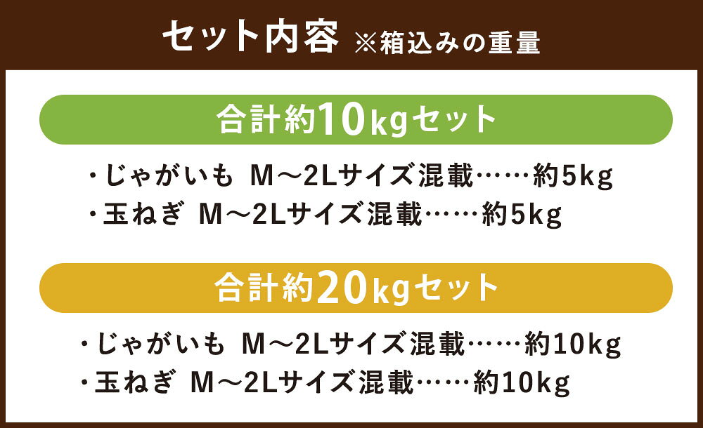 【ふるさと納税】北海道産じゃがいも・玉ねぎセット 男爵/キタアカリ 約10kg/約20kg 9000円 ～ 15000円 9千円 ～ 1万5000円 選べるじゃがいもの種類 選べる M～2Lサイズ混載 野菜 山田農場 京極町産 北海道産 国産 送料無料 【2026年10月上旬-2027年1月上旬迄発送予定】 - 画像3