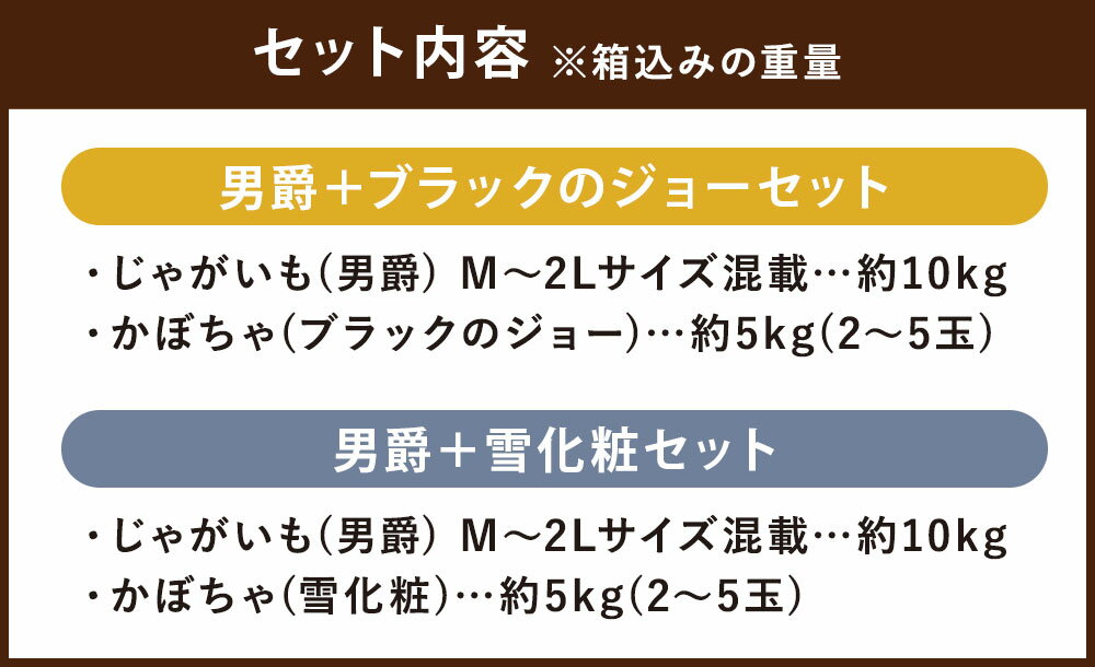 【ふるさと納税】北海道産じゃがいも・かぼちゃセット ブラックのジョー/雪化粧 合計約15kg 選べるかぼちゃの種類 M～2Lサイズ混載 じゃがいも 南瓜 芋 野菜 山田農場 京極町産 北海道産 国産 送料無料 【2026年10月上旬-11月上旬迄発送予定】 - 画像3