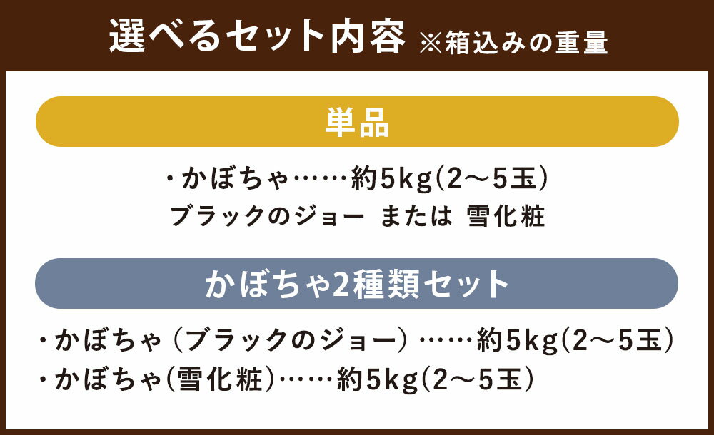 【ふるさと納税】＜選べる品種・内容量＞北海道産 かぼちゃ ブラックのジョー / 雪化粧 / セット 約5kg（2～5玉）×1箱 / 計約10kg（約5kg×2箱） 山田農場 カボチャ 南瓜 野菜 国産 北海道 京極町 送料無料 【2026年10月上旬-11月上旬迄発送予定】 - 画像3