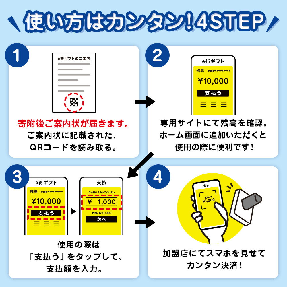 【ふるさと納税】積丹町e街ギフト 15,000円分 サムネイル3