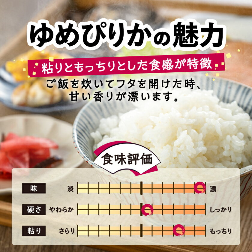【ふるさと納税】皇室献上米　令和7年産北海道産ゆめぴりか 精米 5Kg 10Kg_ こめ 米 ゆめぴりか 北海道 精米 精白米 白米 献上米 人気 おすすめ 送料無料 贈答 ギフト 令和7年産 国産 ブランド米 【G1206364】 - 画像2