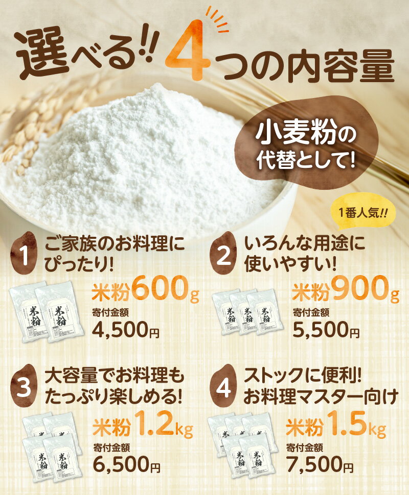 【ふるさと納税】北海道産 ななつぼし の 米粉 選べる袋数！ ＜ 600g 〜 1.5kg ＞うりゅう米 真空パック グルテンフリー アレルギー 小麦粉不使用 料理 国産 揚げ物 天ぷら スイーツ 米粉パン クッキー ケーキ ドーナツ ブランド ダイエット 北海道 雨竜町 送料無料 サムネイル3