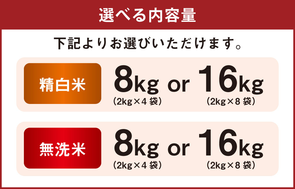 【ふるさと納税】【令和7年産】 ゆめぴりか (選べる 精白米 無洗米 / 2kg×4袋 2kg×8袋) 真空パック セット 北海道 鷹栖町 たかすタロファーム 米 コメ こめ ご飯 白米 お米 ゆめぴりか コメ 白米 送料無料 - 画像3