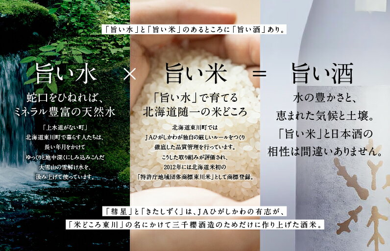 【ふるさと納税】「三千櫻酒造」東川町オリジナル限定酒（純米吟醸）2種飲み比べセット サムネイル3