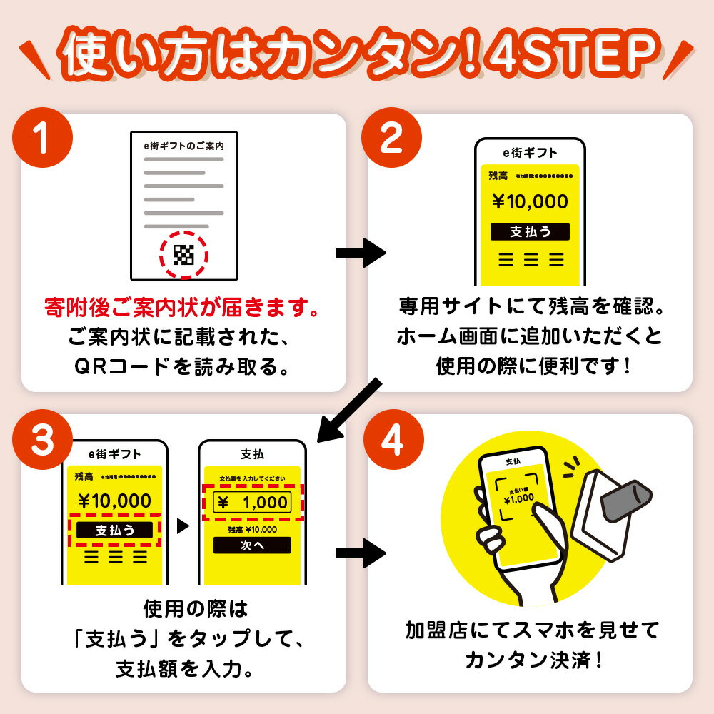 【ふるさと納税】天塩町e街ギフト　90,000円分 - 画像3