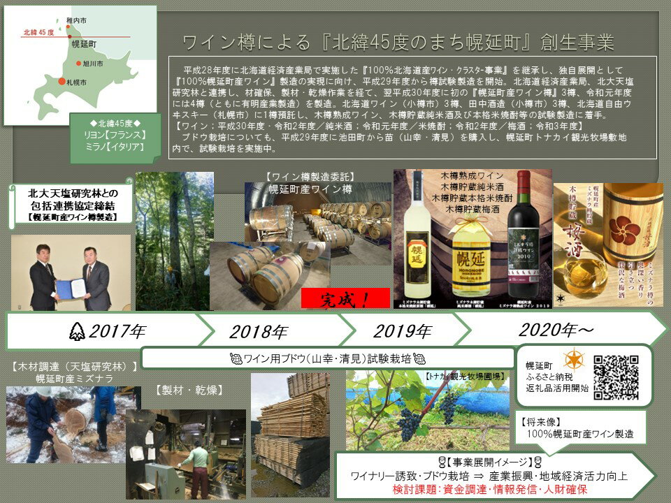 【ふるさと納税】幌延町産ミズナラ樽貯蔵　本格米焼酎原酒「幌延」 サムネイル3