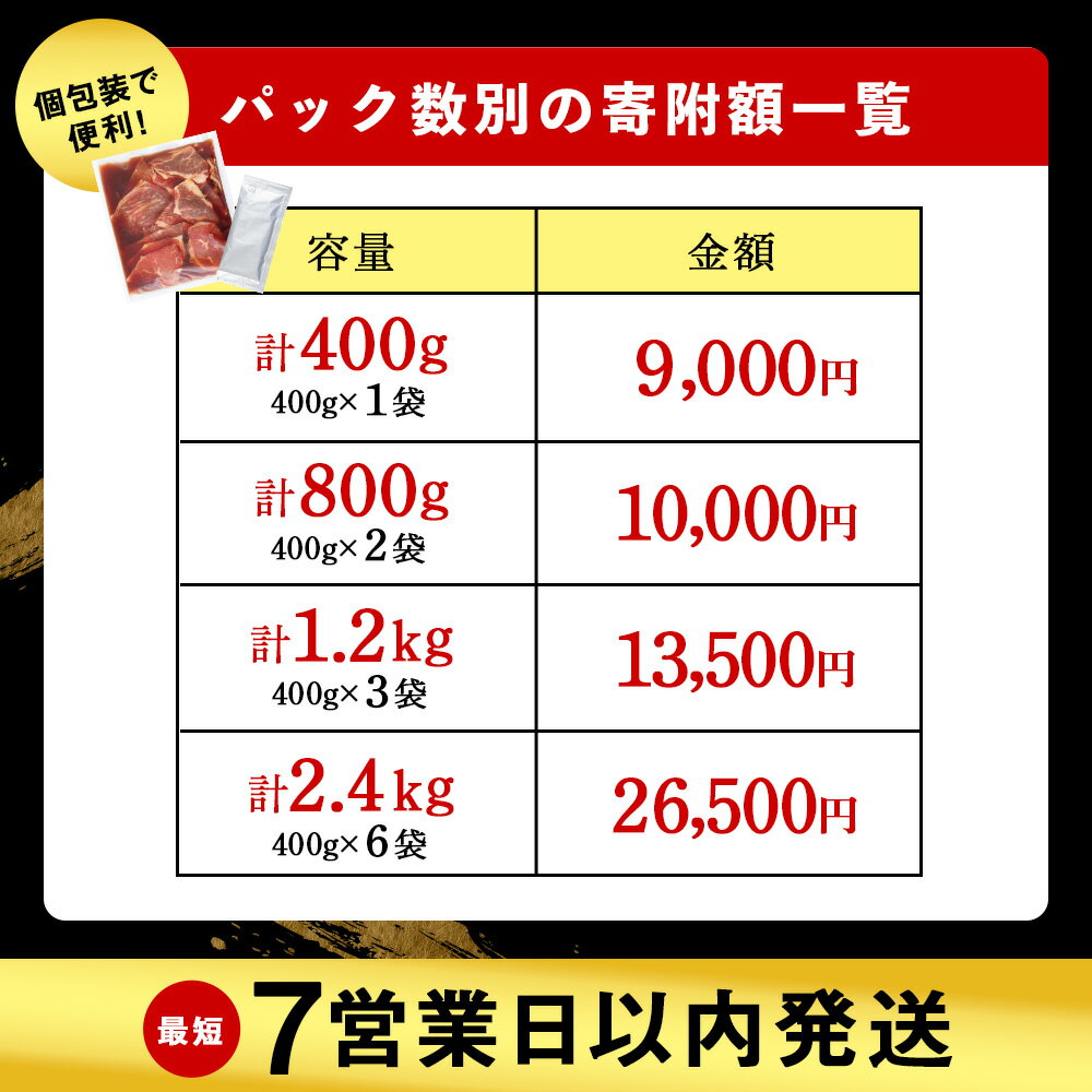 【ふるさと納税】楽天限定 白老産黒毛和牛 味付け焼肉 ピリカルージュ 選べる400g～2.4kg 1パック400g 1～6パック黒毛和牛 牛肉 赤身 味付き 焼肉 白老 ふるさと納税 スピード発送 タレ たれ 焼肉セット 小分け 訳あり 数量限定 国産 人気 北海道 サムネイル2