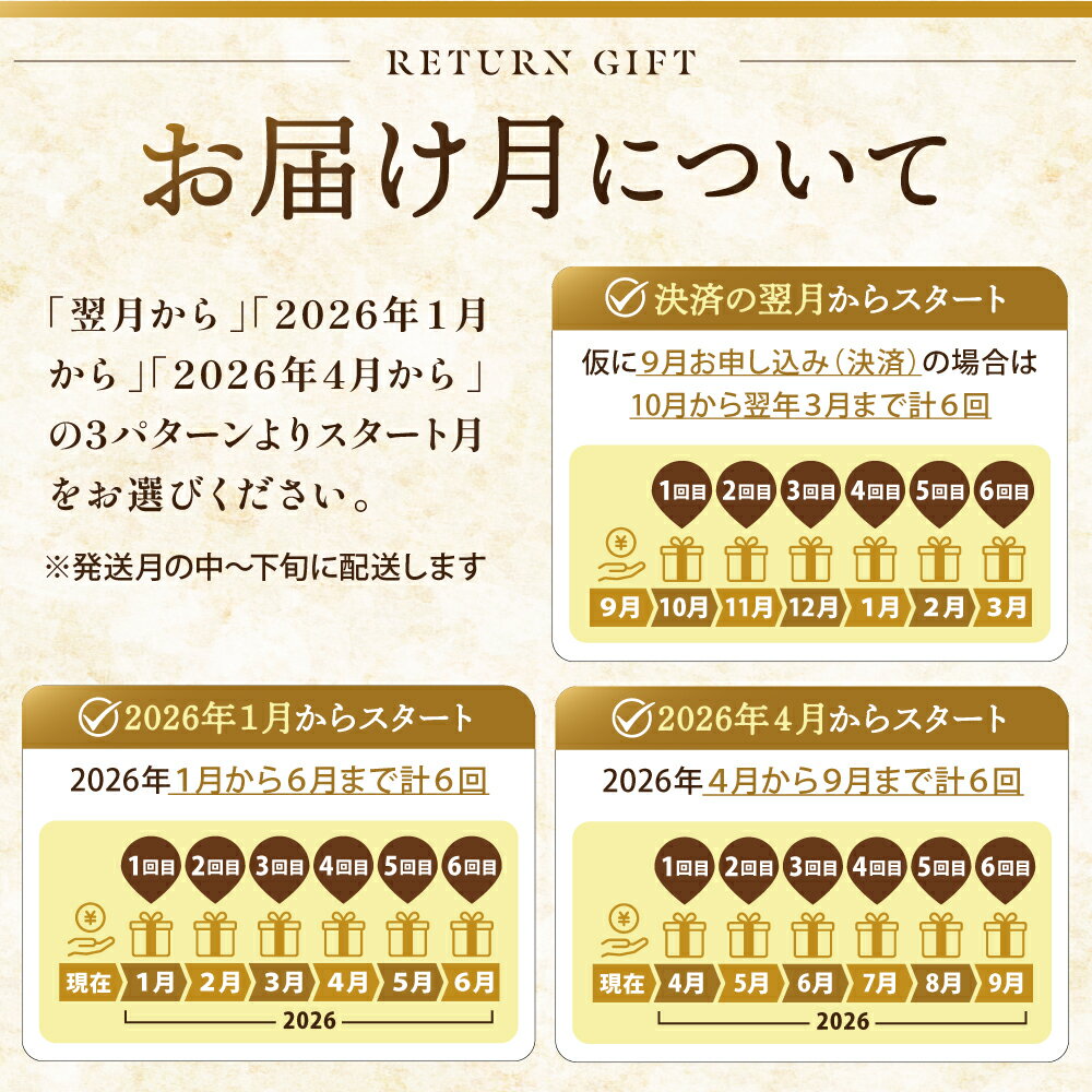 【ふるさと納税】かみしほろ特選 定期便 6回 6ヵ月コース 楽天限定 スタート月が選べる レビュー★4.8以上 北海道 人気 スイーツ アイス 肉 牛肉 ステーキ バター チーズ ハンバーグ パン 餃子 おいしい 冷凍 レビューキャンペーン対象品 ※オンライン申請対応 サムネイル2