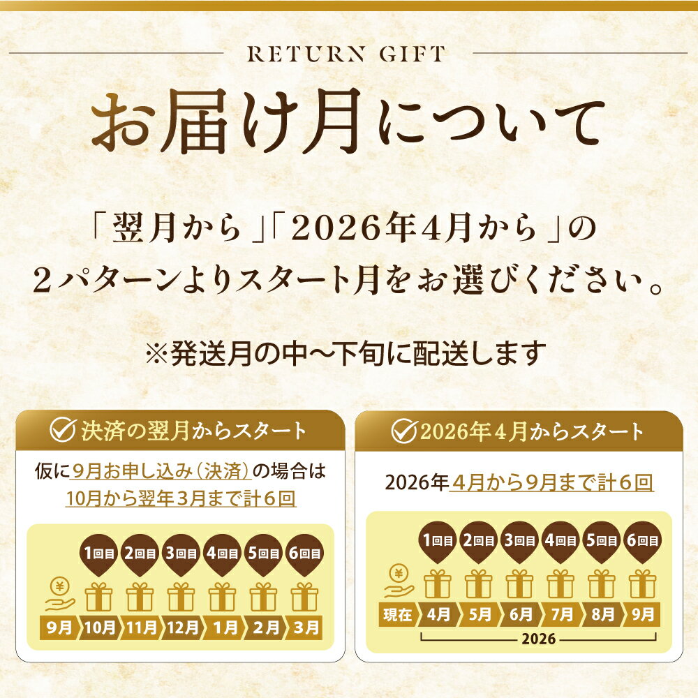 【ふるさと納税】かみしほろ特選 定期便 6回 6ヵ月コース 楽天限定 スタート月が選べる レビュー★4.8以上 北海道 人気 スイーツ アイス 肉 牛肉 ステーキ バター チーズ ハンバーグ パン 餃子 おいしい 冷凍 レビューキャンペーン対象品 - 画像2