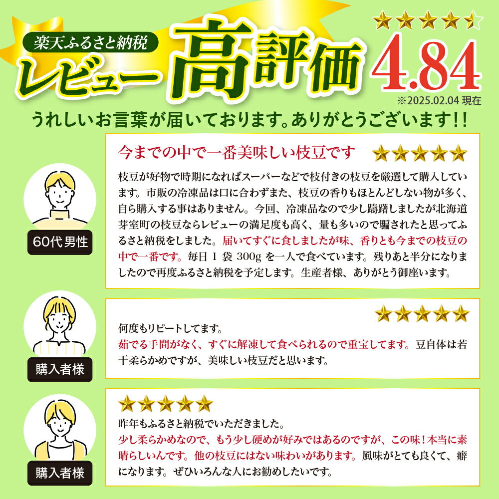 【ふるさと納税】＼レビュー★4.88 高評価 ! ／ 北海道産 枝豆 「極」《 選べる : 3袋 / 9袋　お届け回数 : 1回 / 3回 / 4回 》 / えだまめ 冷凍 ビール おつまみ 送料無料 特産品 お手軽 お酒 晩酌 お取り寄せ 北海道 十勝 芽室町 サムネイル3
