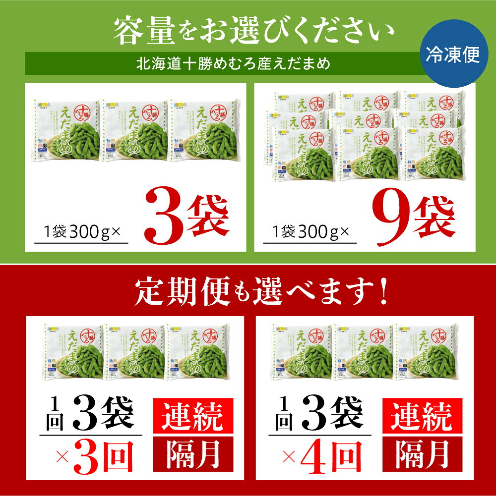 【ふるさと納税】レビュー ★4.92 高評価 北海道産 枝豆 1袋 300g 選べる 内容量 3袋 10袋 / お届け回数 1回 3回 4回 単品 定期便 えだまめ 冷凍 ビール おつまみ 送料無料 特産品 お手軽 お酒 おかず 弁当 時短 ずんだ 晩酌 お取り寄せ 北海道 十勝 芽室町 - 画像3