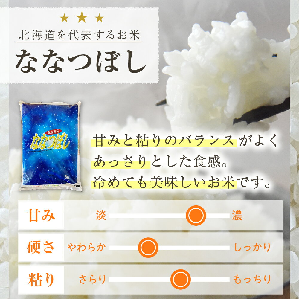 【ふるさと納税】 北海道産 ななつぼし 当店 オリジナル 精米 300g ( 2合 ) お米 白米 ごはん 冷めても美味しい おにぎり お弁当にも お試し 送料無料 北海道 十勝 芽室町 - 画像3