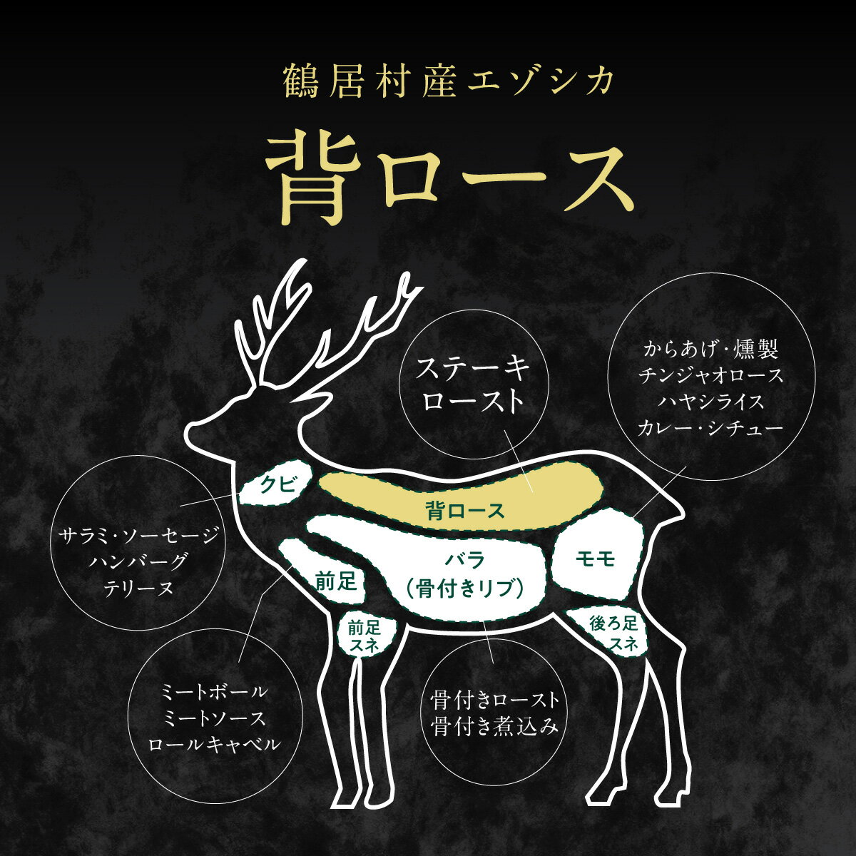 【ふるさと納税】 北海道 鶴居村 鹿肉 エゾシカ 背ロース 400g ステーキ カット ジビエ シカ肉 エゾ鹿 BBQ キャンプ アウトドア - 画像3