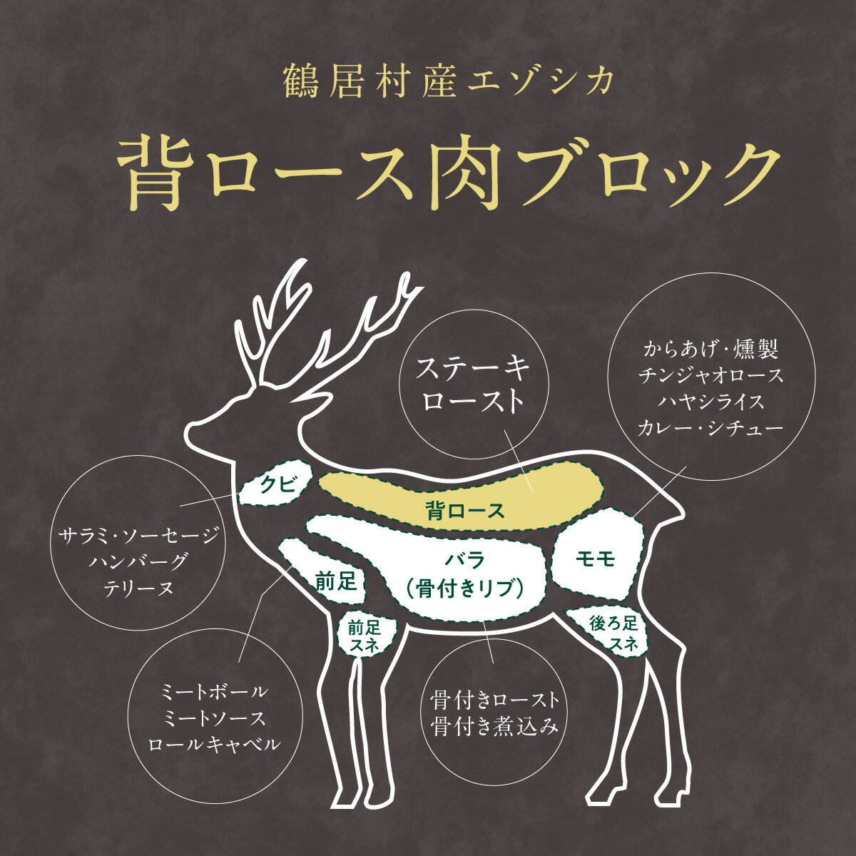 【ふるさと納税】 北海道 鶴居村 鹿肉 エゾシカ 背ロース ブロック 400g×1パック ジビエ シカ肉 エゾ鹿 人気 プレゼント 高品質 - 画像3