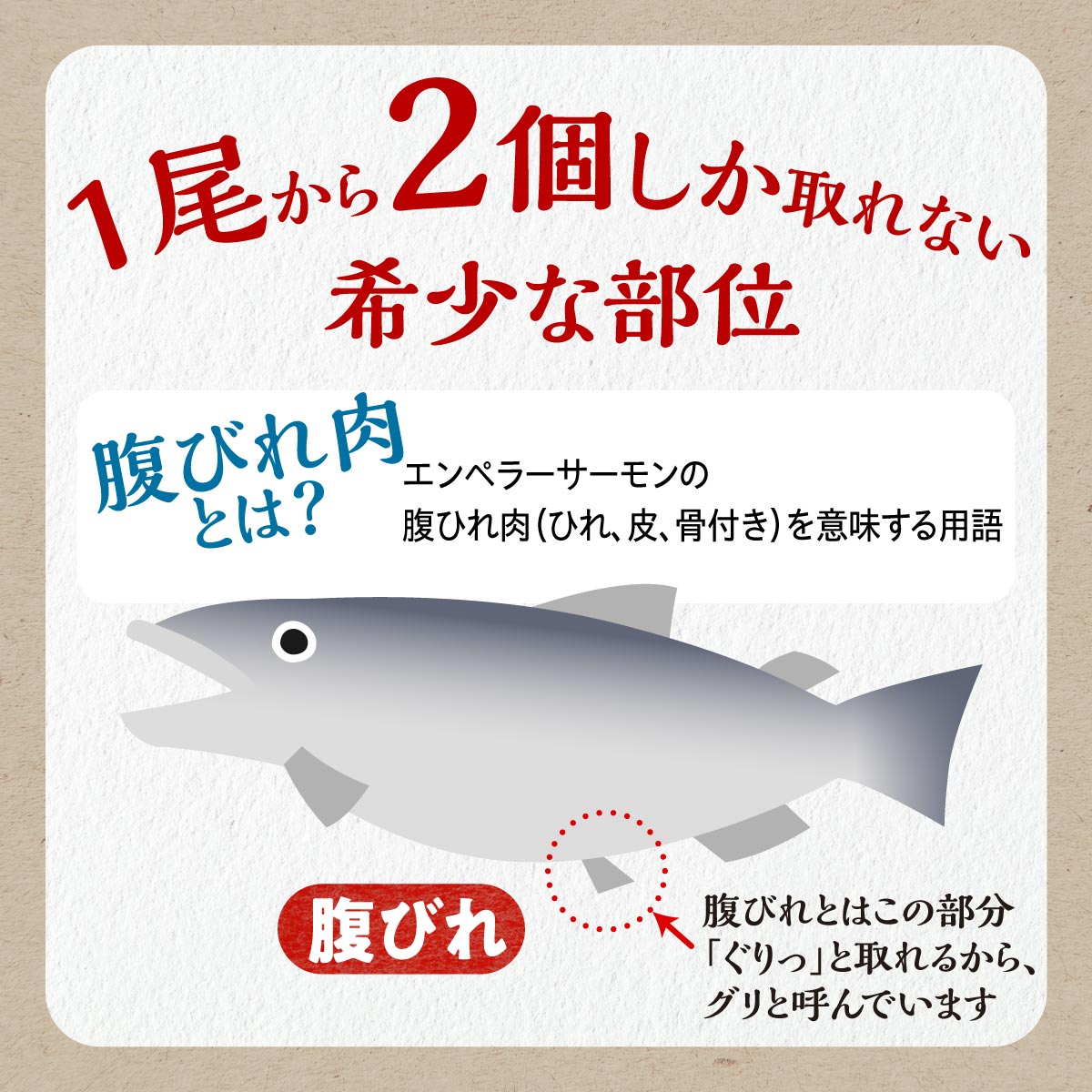 【ふるさと納税】 貴重！エンペラーサーモンの希少部位！ 1kg（約15枚入） 腹ビレ肉 通称「グリ」 1尾から2個しか取れない 脂乗り抜群 ふるさと納税 魚 ハラス 鮭ハラス 鮭 サーモン サケ シャケ おかず おにぎり ふるさと 人気 ランキング 北海道 白糠町 サムネイル3